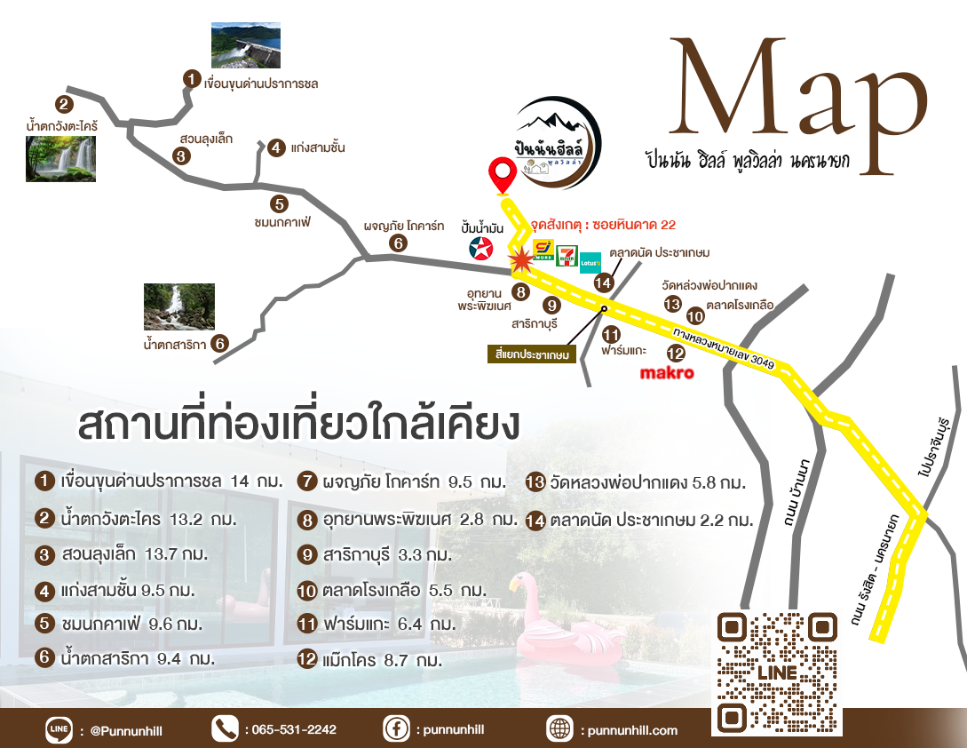 แผนที่การเดินทาง ปันนันฮิลล์ พูลวิลล่านครนายก พร้อมสถานที่ท่องเที่ยวใกล้เคียง